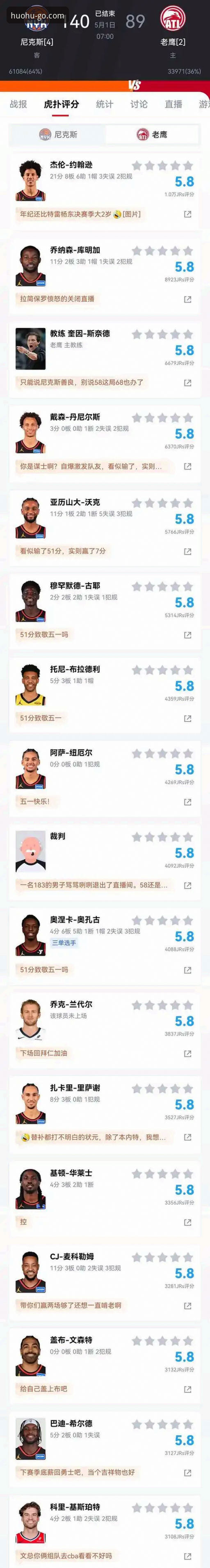 NBA季后赛最新动态：尼克斯140-89血洗老鹰创队史纪录，半场47分差成历史之最
